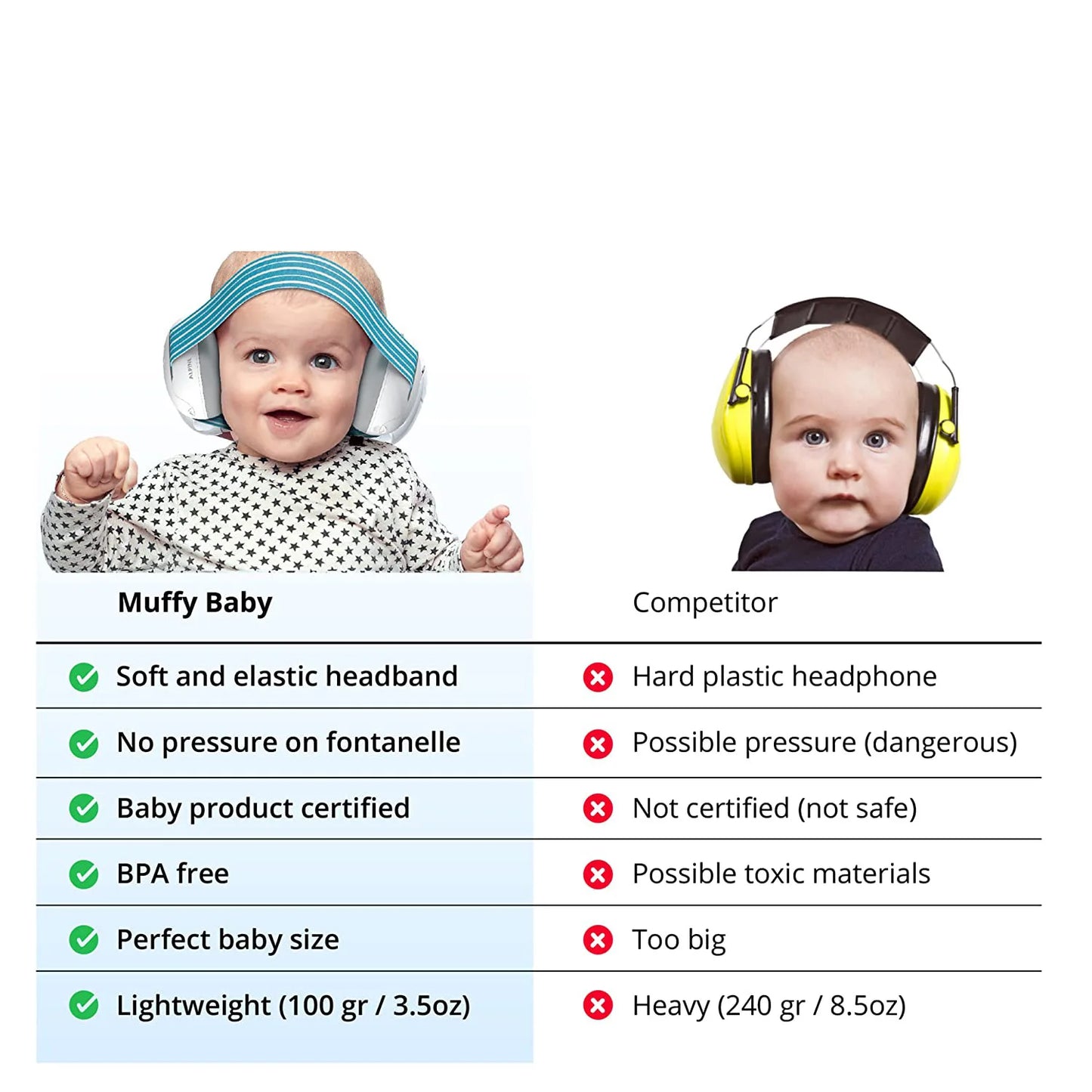 Bubbuyz Baby Muffs